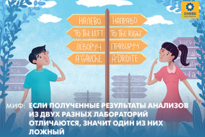 как правильно собирать анализы