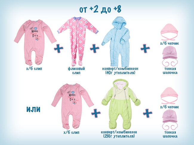 Детская одежда Конверты на выписку, купить недорого в Уссурийске